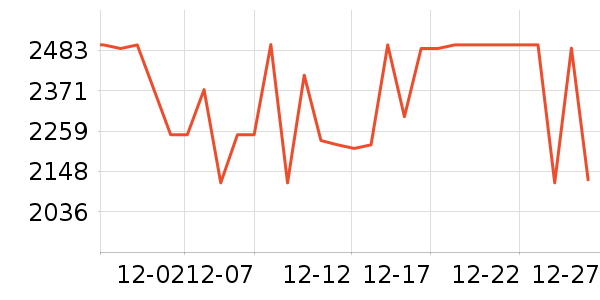 ����˹ɨ�ػ�������ʷ�۸�