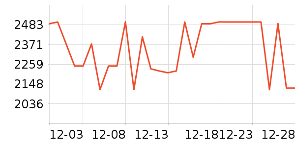 ����˹ɨ�ػ�������ʷ�۸�