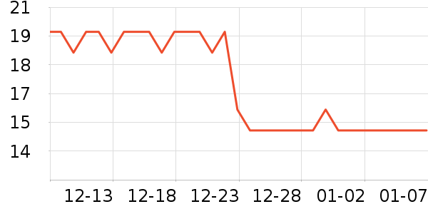 ���Ǳ�����ʳ��ʷ�۸�