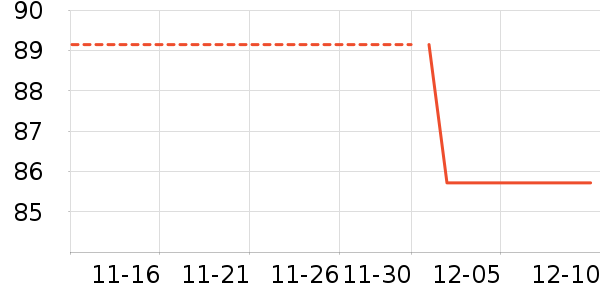 �Ϸ�������ʷ�۸�