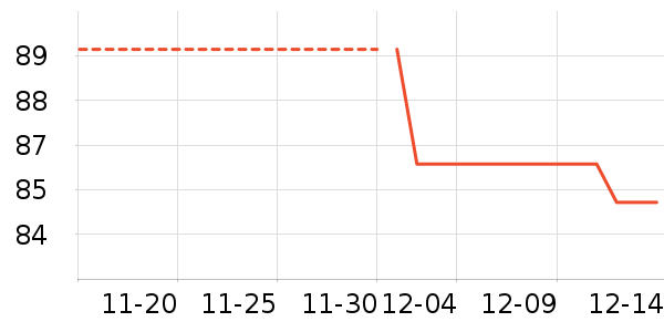 �Ϸ�������ʷ�۸�