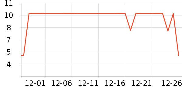 ����Ʒ�Ƴ���������ʷ�۸�