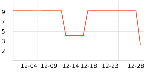 ����Ʒ���ֻ������/��������ʷ�۸�