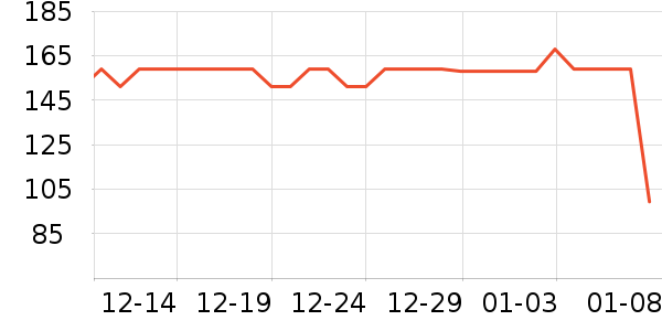 ��ħʦˮ��/ˮ����ʷ�۸�