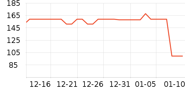 ��ħʦˮ��/ˮ����ʷ�۸�