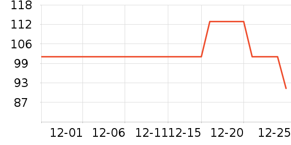 ������������ʷ�۸�