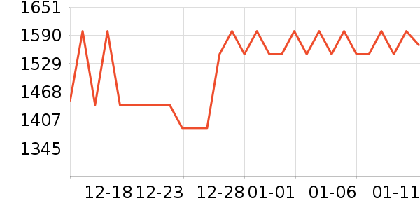 NICEHCK����/�����ʷ�۸�