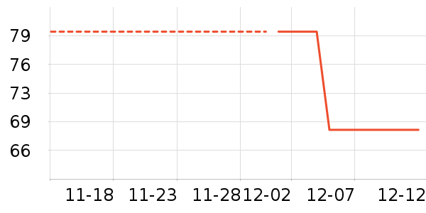 ABCKIDS��ʷ�۸�