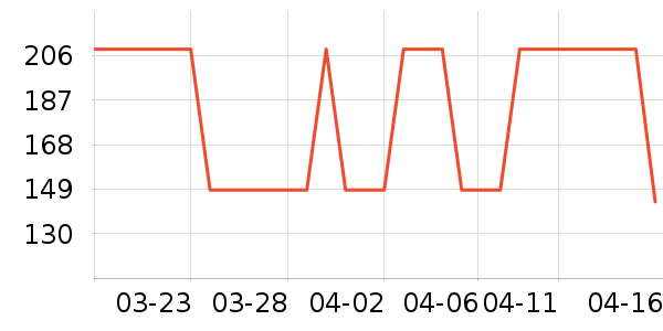 ����������ʷ�۸�