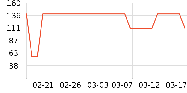 ����С����ͯ��װ��ʷ�۸�