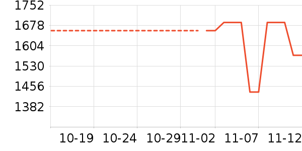 �Ұ�¶¶Ůʽ��֯����ʷ�۸�