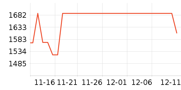 �Ұ�¶¶Ůʽ��֯����ʷ�۸�