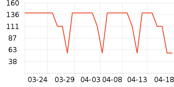 ����С����ͯ��װ��ʷ�۸�