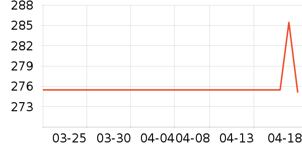 ˹άʫά����/������/����п����ʷ�۸�