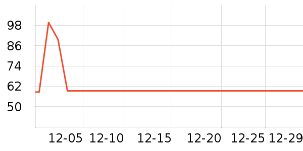 ������ʳ������ʷ�۸�