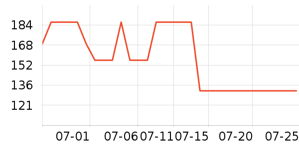 �����ŷ�ɹ˪��ʷ�۸�