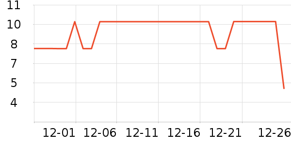 ����Ʒ������ʷ�۸�