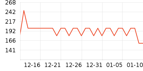 ˫���˱��±���ʷ�۸�