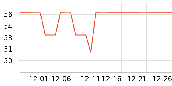 ��ϲ��ƿ������ʷ�۸�