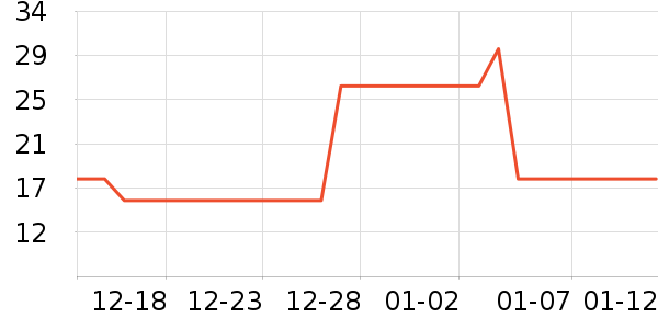 ������ʷ�۸�