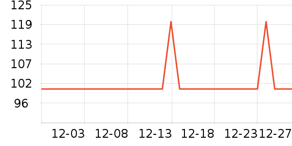 ���ϼ�������ʷ�۸�