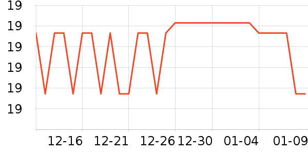 ��������������ʷ�۸�