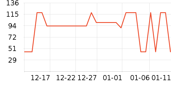 ܽ����Կ����������е��ʷ�۸�