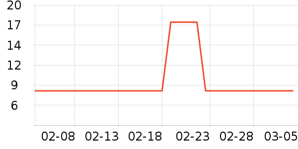 ����ӡֽ����ʷ�۸�