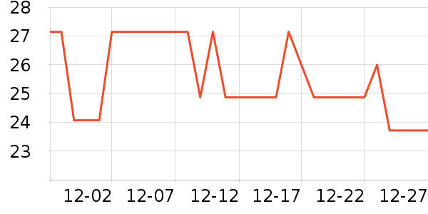 ��������������ʷ�۸�