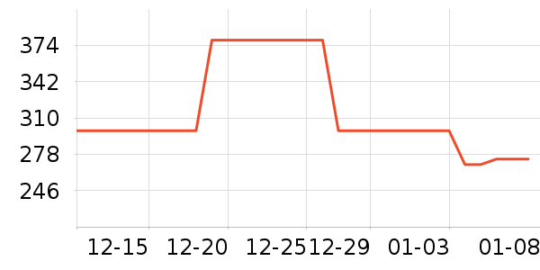 ���������װ��ʷ�۸�