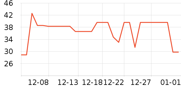 �ۺ�������/������ʷ�۸�