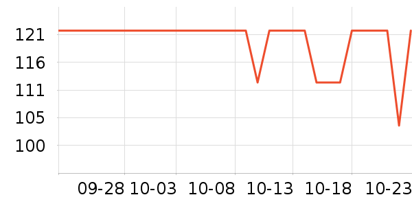 �궹ˮ��������ʷ�۸�