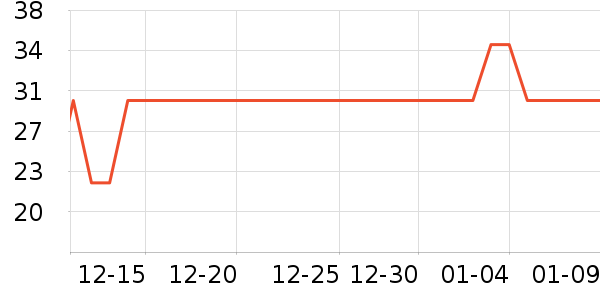 ��ϣ�ؼ�����ʷ�۸�