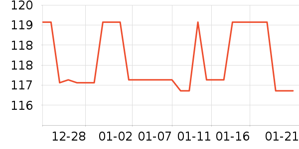 ���Ѱ�Ħ��/��Ħ����ʷ�۸�