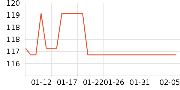 ���Ѱ�Ħ��/��Ħ����ʷ�۸�