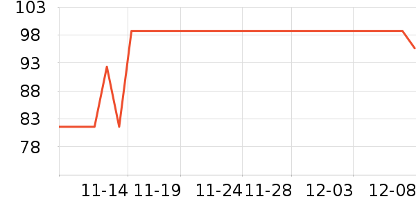 Ұ�˹�Ӧ����Ԯ��ʷ�۸�