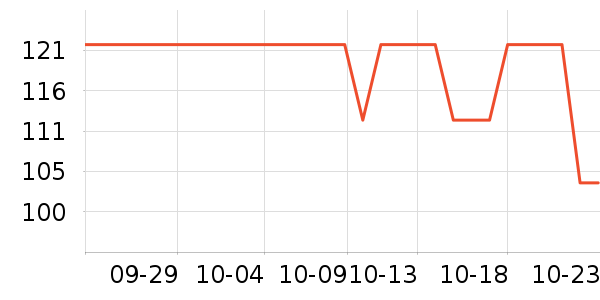 �궹ˮ��������ʷ�۸�