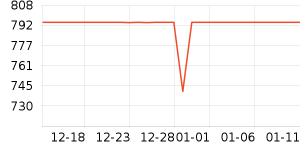 �׾�Ůʽ��֯����ʷ�۸�