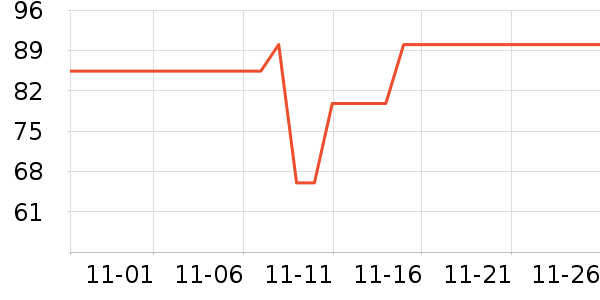 �����ɴ�����̷���ʷ�۸�