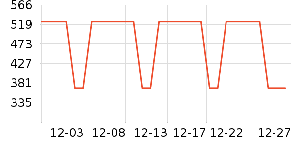 ��ʲŮʽ��֯����ʷ�۸�