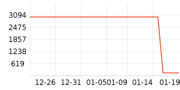 �������Ӱ׾���ʷ�۸�