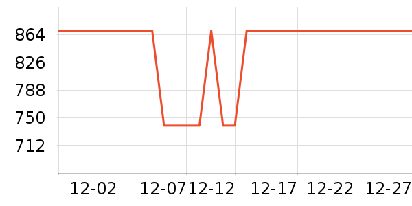 ��С���緹����ʷ�۸�