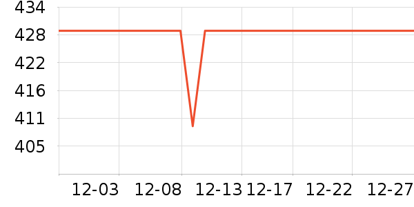 ��Ĭ��˹�Ʊڻ���ʷ�۸�