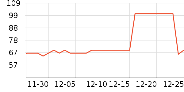 Swisseά����/������/����п����ʷ�۸�