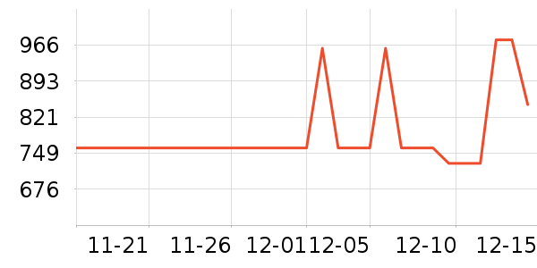 �����������������ʷ�۸�