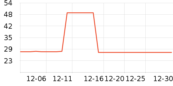 ����֪�ǲ;���װ��ʷ�۸�