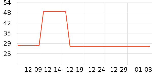 ����֪�ǲ;���װ��ʷ�۸�