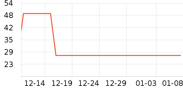 ����֪�ǲ;���װ��ʷ�۸�