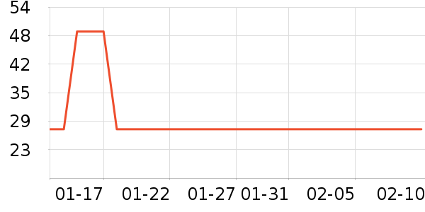 ����֪�ǲ;���װ��ʷ�۸�