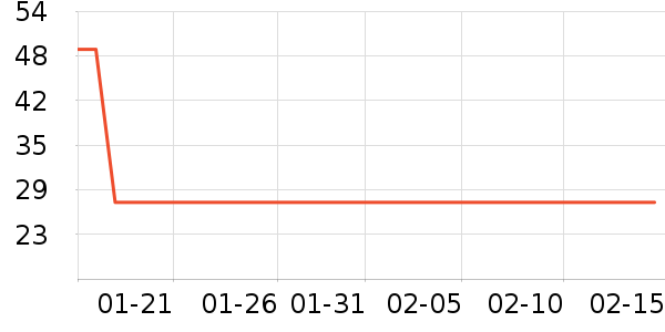 ����֪�ǲ;���װ��ʷ�۸�